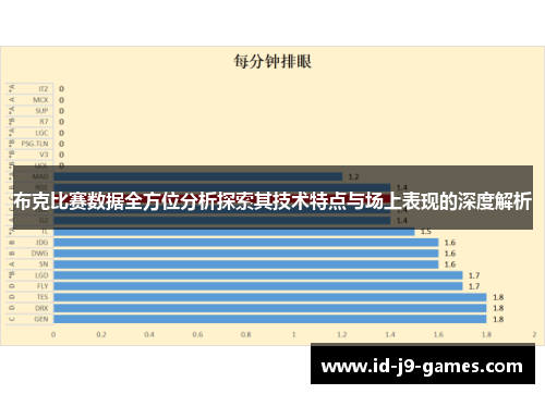 布克比赛数据全方位分析探索其技术特点与场上表现的深度解析
