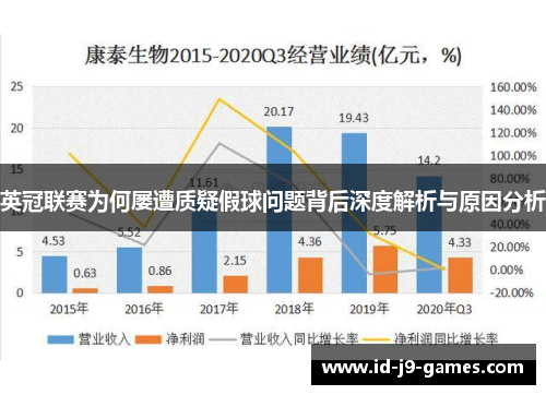 英冠联赛为何屡遭质疑假球问题背后深度解析与原因分析
